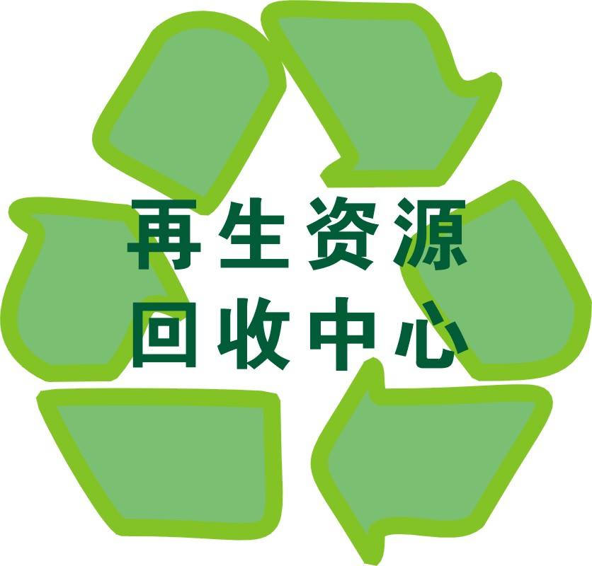 青島廢品回收熱線電話